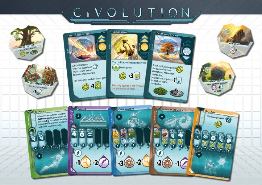 Civolution - Bordspel